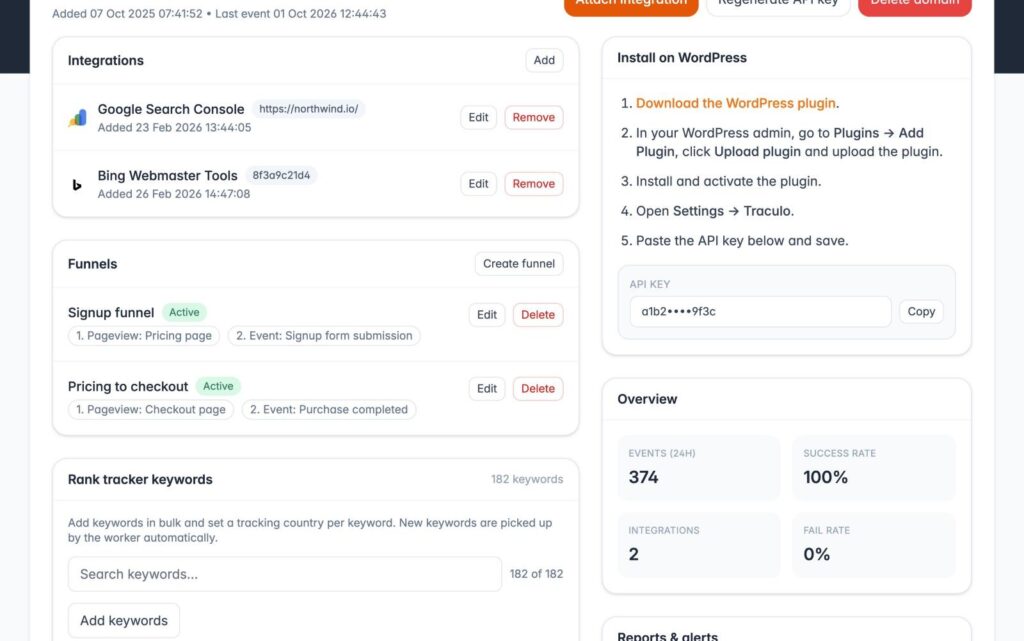 Traculo domain page with connected integrations and conversion funnels